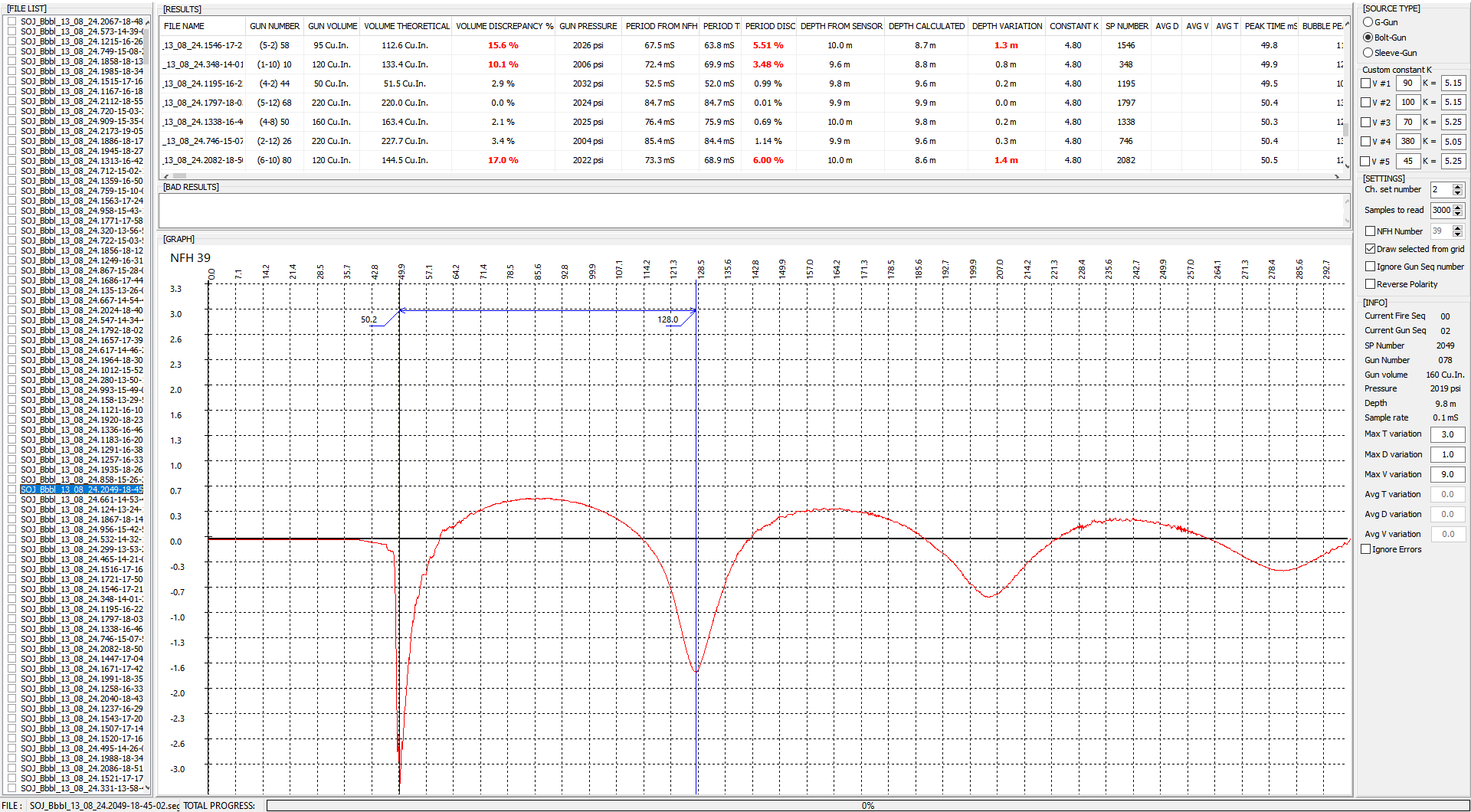 Bubble Test Analysis in Source RTQCx64