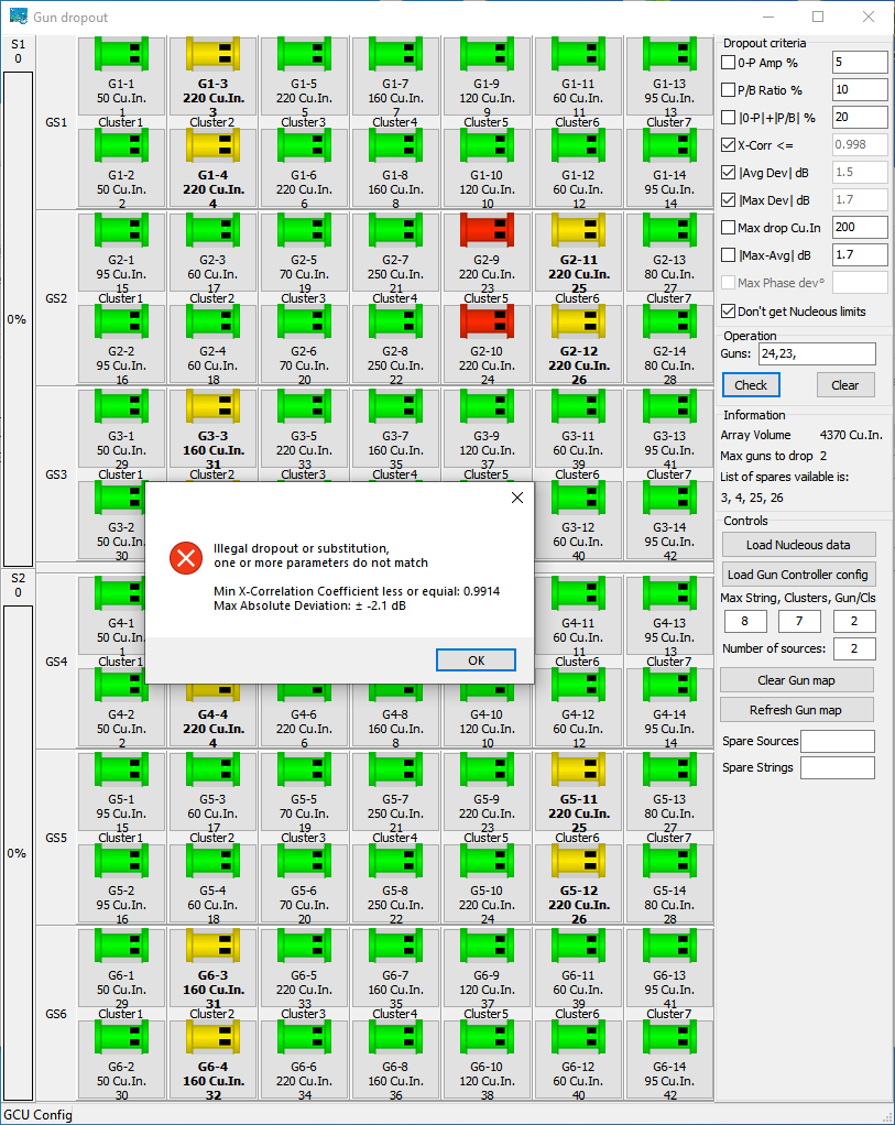 An example of a Drop Out analysis in Source RTQCx64.