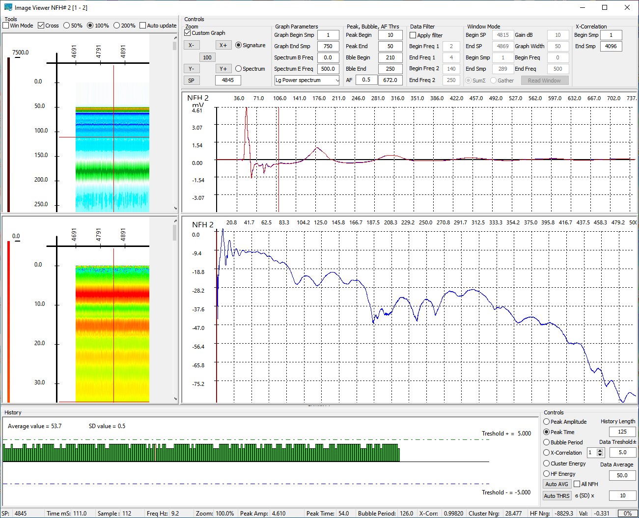 NFH viewer - instrument for a precise analysis of Near Field Hydrophones provides trace, spectra and statistical representations.